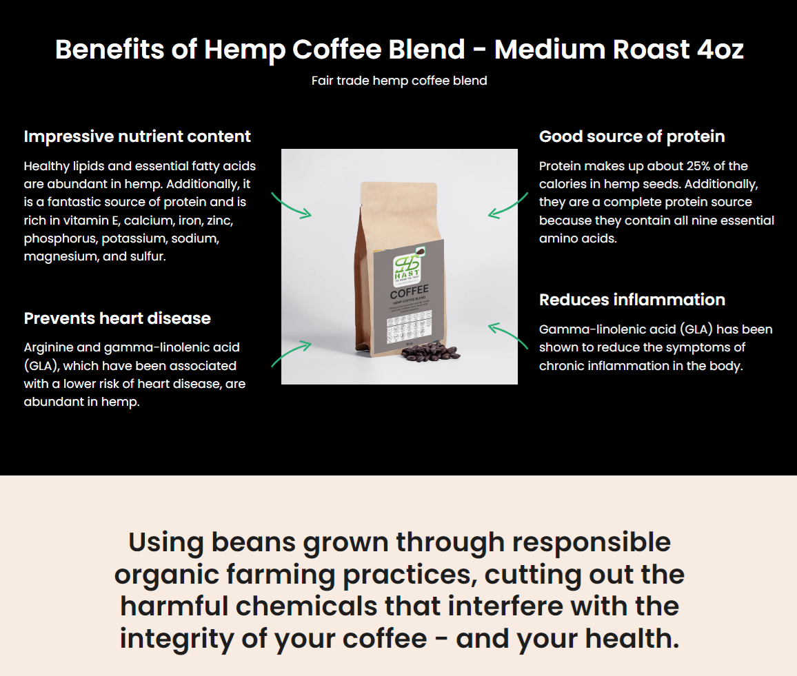 Organic Hemp Coffee Blend - Medium Roast